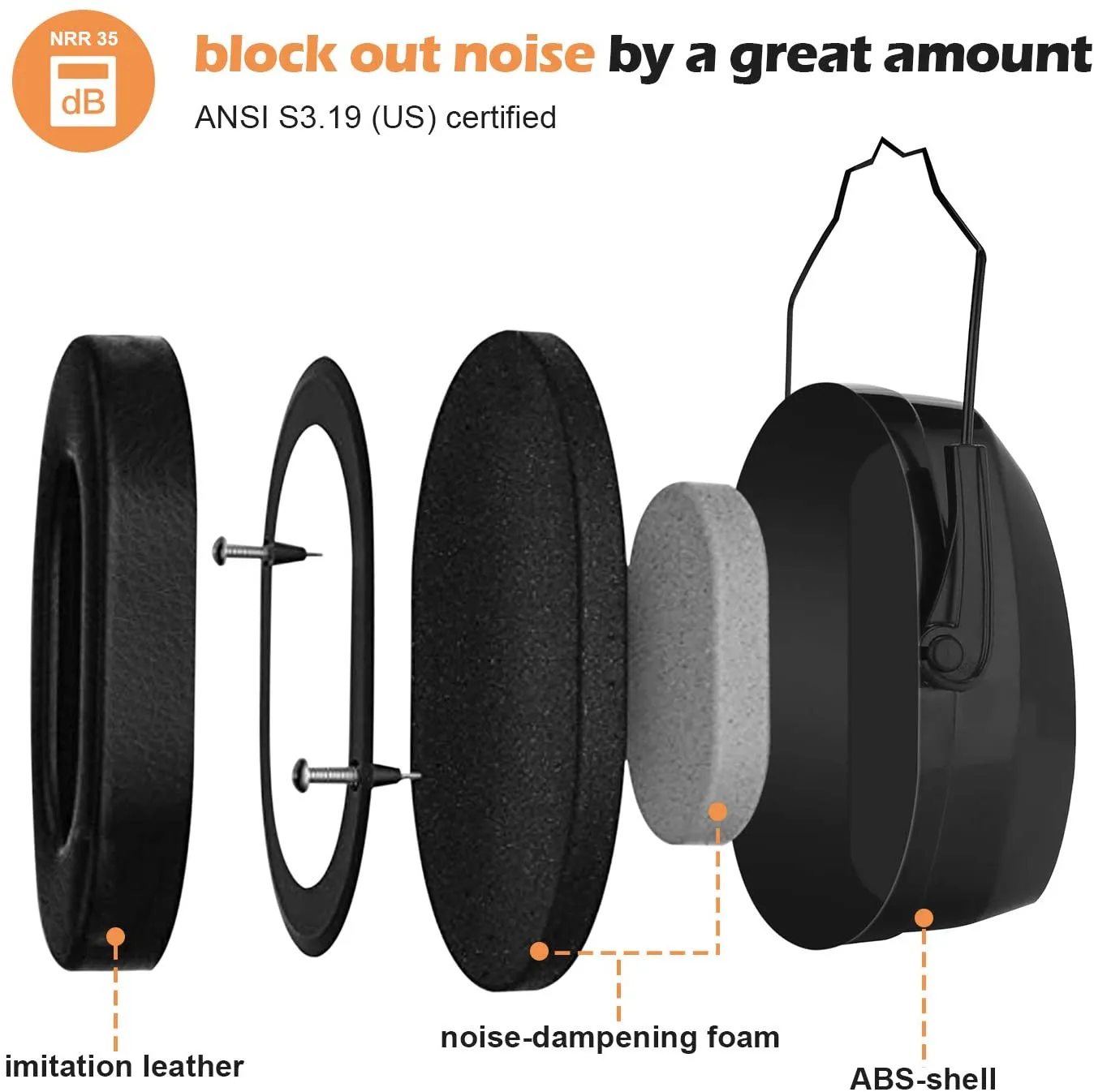 ProCase NRR 35dB Hearing Protection Earmuff