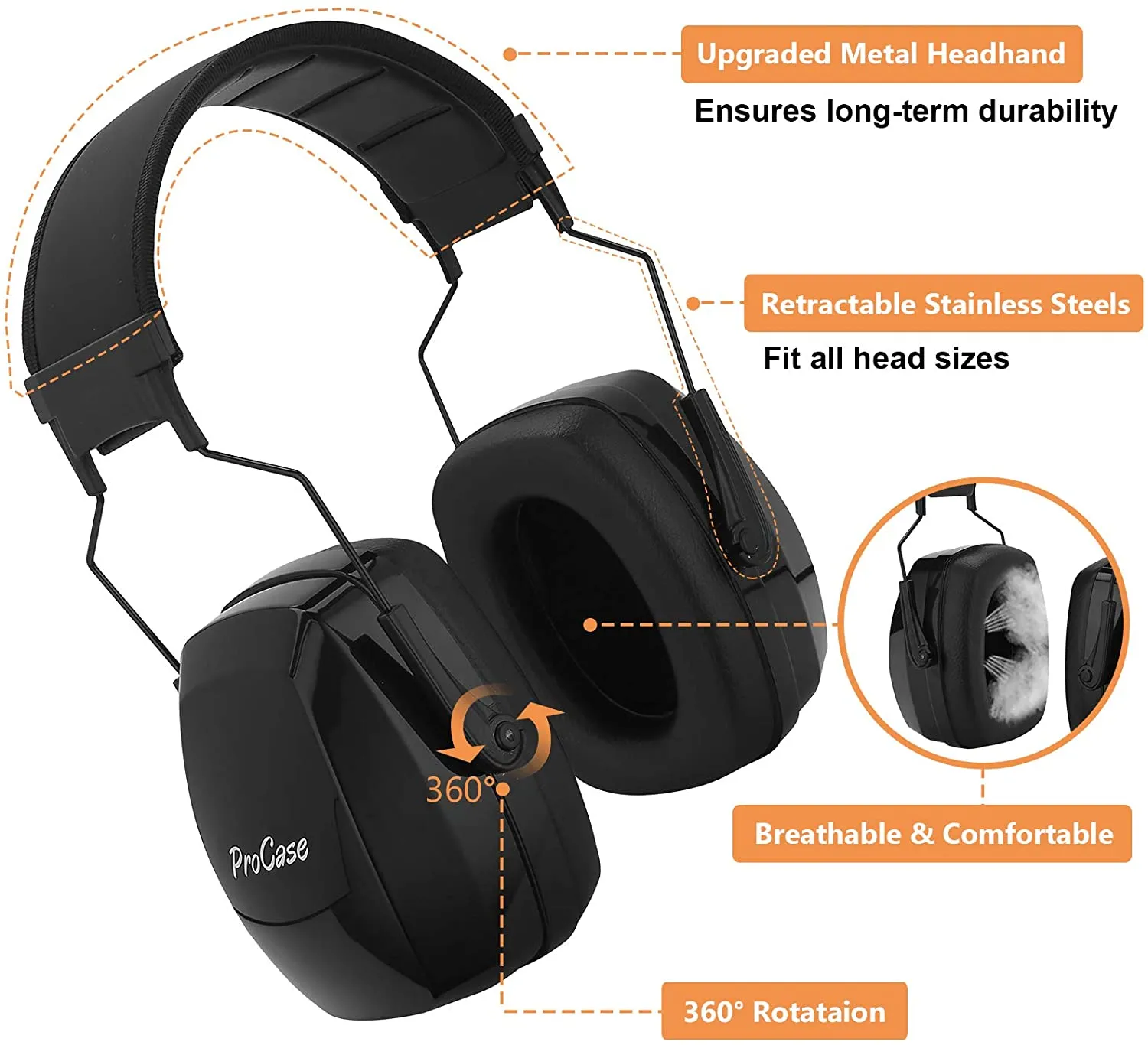 ProCase NRR 35dB Hearing Protection Earmuff